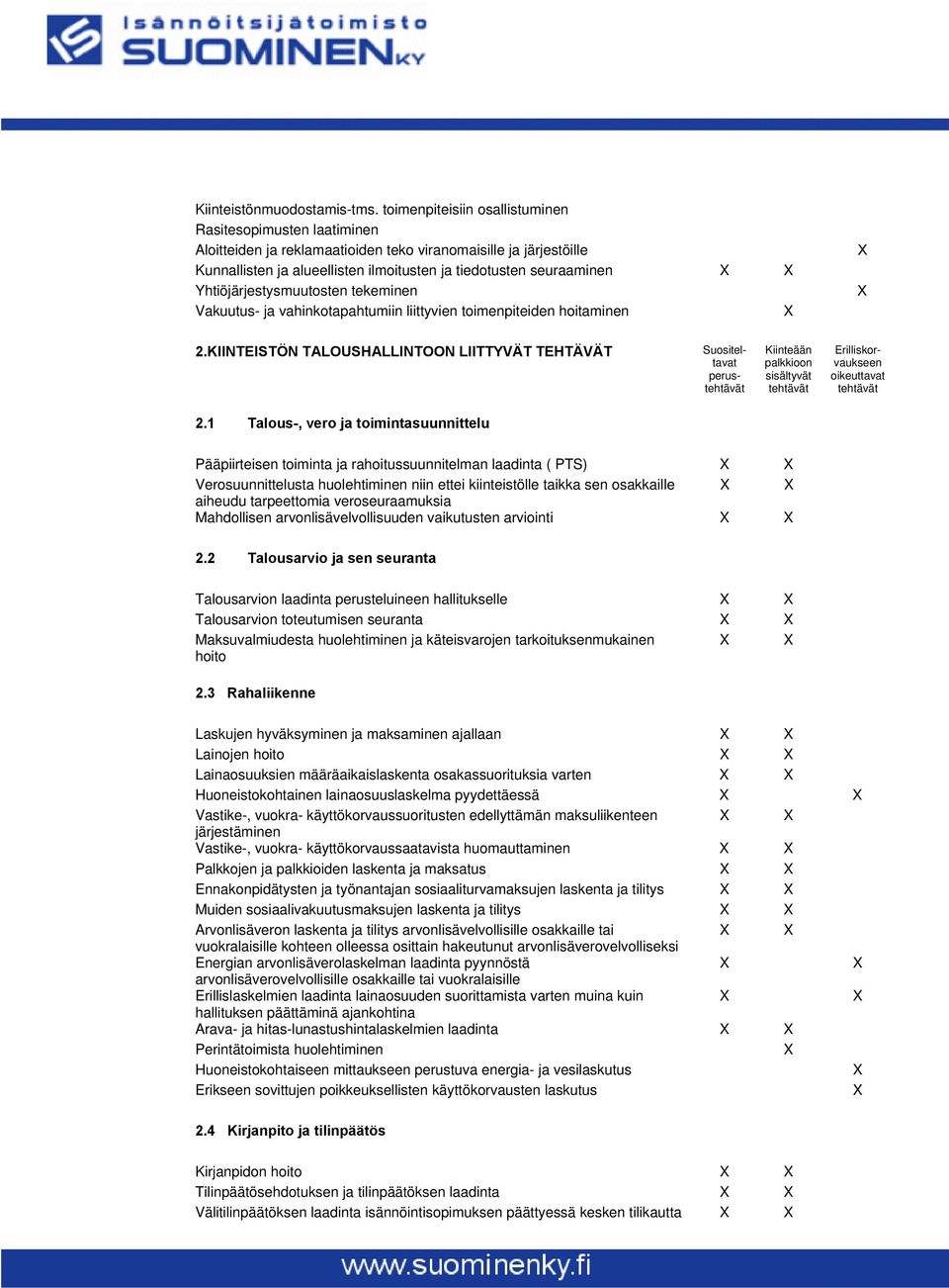 Yhtiöjärjestysmuutosten tekeminen Vakuutus- ja vahinkotapahtumiin liittyvien toimenpiteiden hoitaminen 2.KIINTEISTÖN TALOUSHALLINTOON LIITTYVÄT TEHTÄVÄT Suositeltavat perus 2.