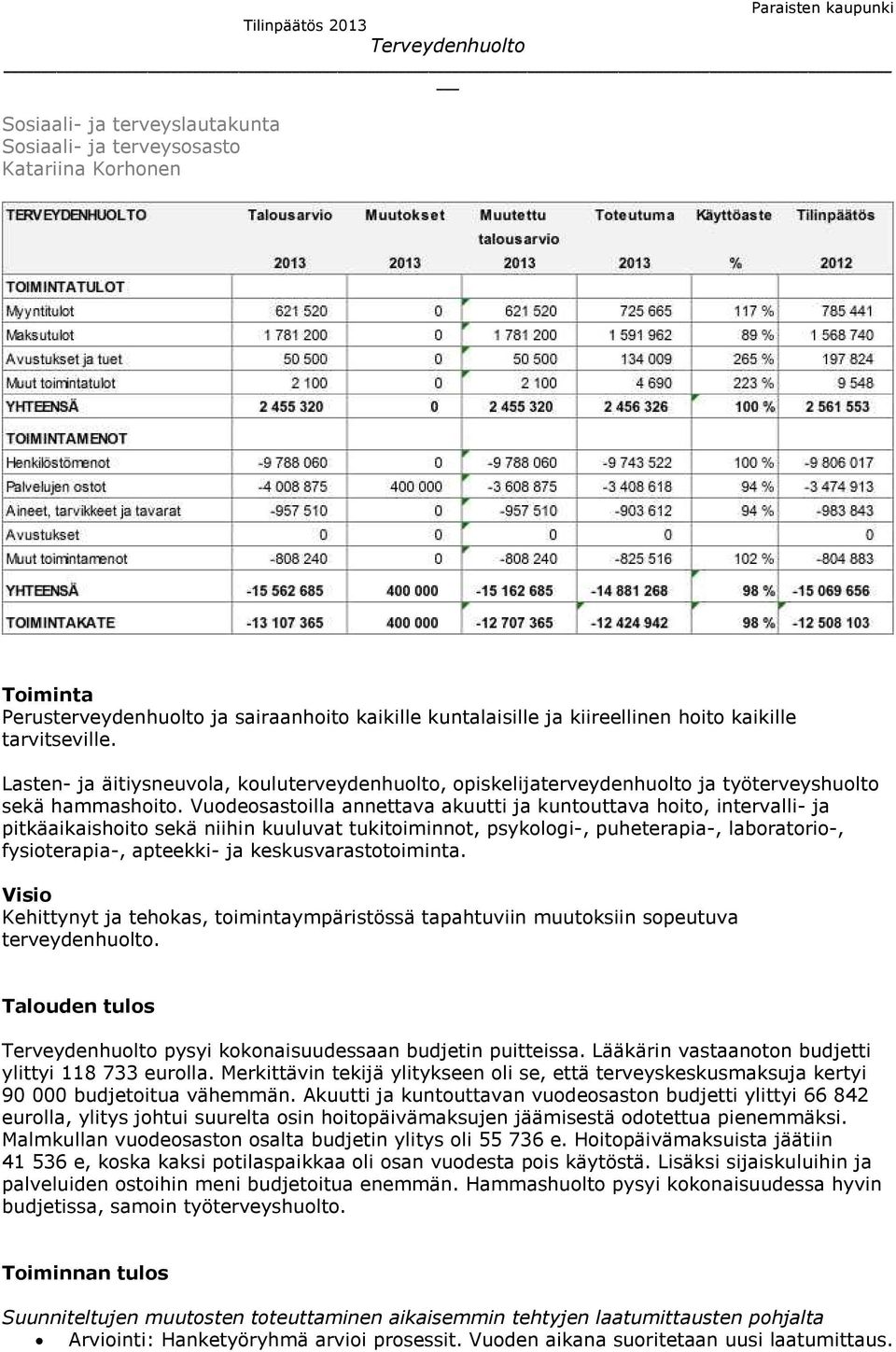 Vuodeosastoilla annettava akuutti ja kuntouttava hoito, intervalli- ja pitkäaikaishoito sekä niihin kuuluvat tukitoiminnot, psykologi-, puheterapia-, laboratorio-, fysioterapia-, apteekki- ja