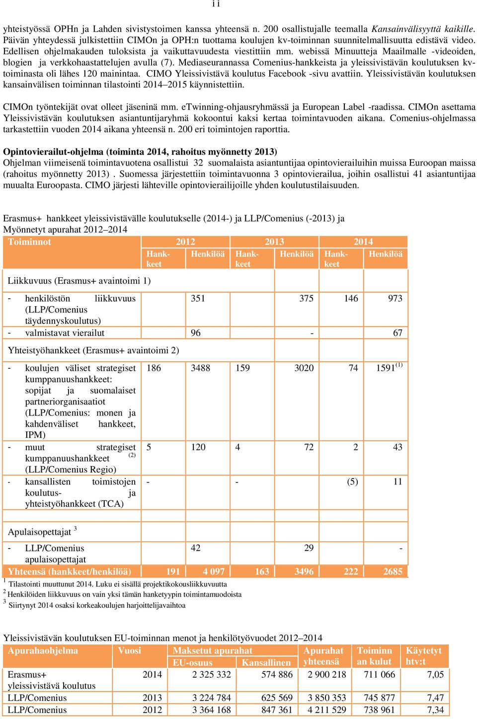 webissä Minuutteja Maailmalle -videoiden, blogien ja verkkohaastattelujen avulla (7). Mediaseurannassa Comenius-hankkeista ja yleissivistävän koulutuksen kvtoiminasta oli lähes 120 mainintaa.