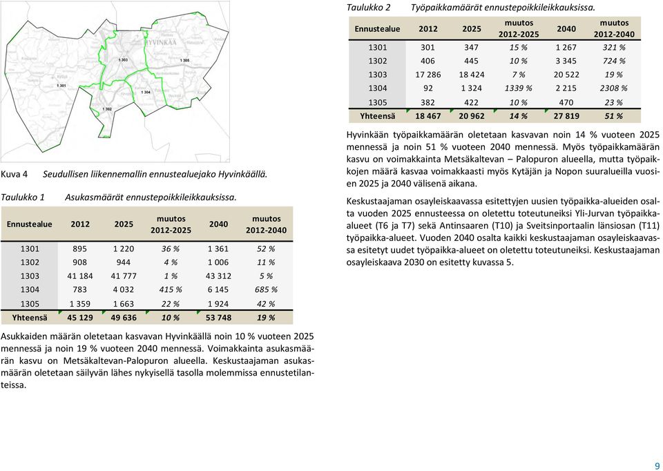 422 10 % 470 23 % Yhteensä 18 467 20 962 14 % 27 819 51 % Kuva 4 Taulukko 1 Seudullisen liikennemallin ennustealuejako Hyvinkäällä. Asukasmäärät ennustepoikkileikkauksissa.