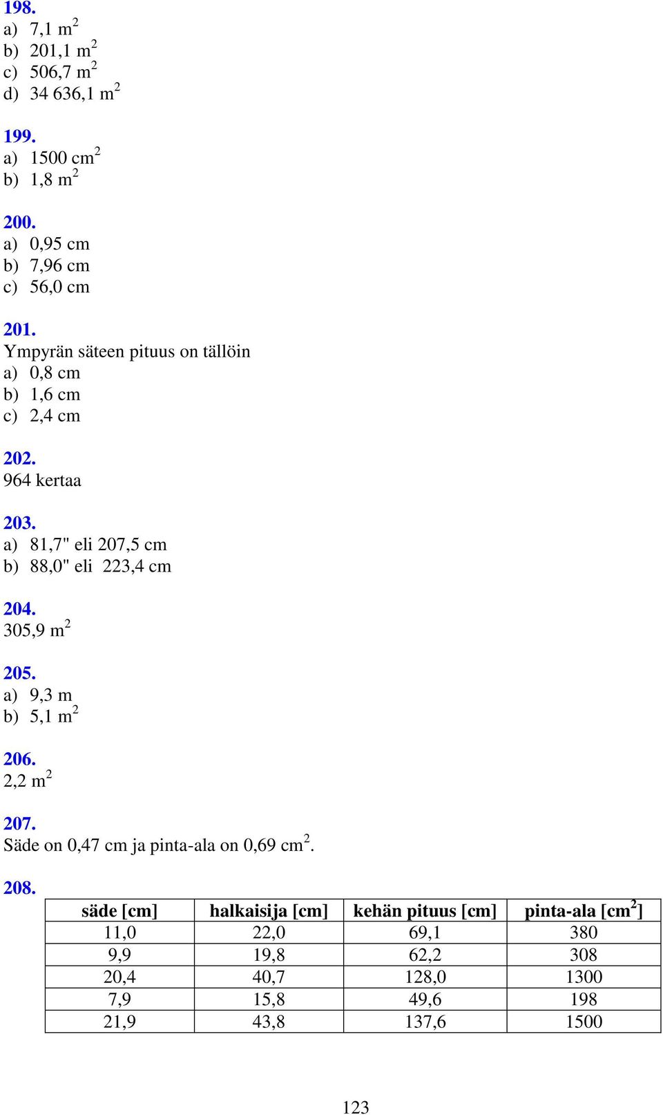 a) 81,7" eli 07,5 cm b) 88,0" eli 3,4 cm 04. 305,9 m 05. a) 9,3 m b) 5,1 m 06., m 07.