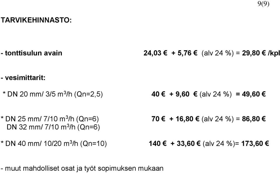 7/10 m 3 /h (Qn=6) 70 + 16,80 (alv 24 %) = 86,80 DN 32 mm/ 7/10 m 3 /h (Qn=6) * DN 40 mm/