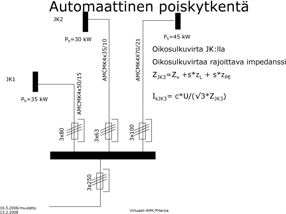 AMCMK4X70/21 Oikosulkuvirta JK:lla Oikosulkuvirtaa