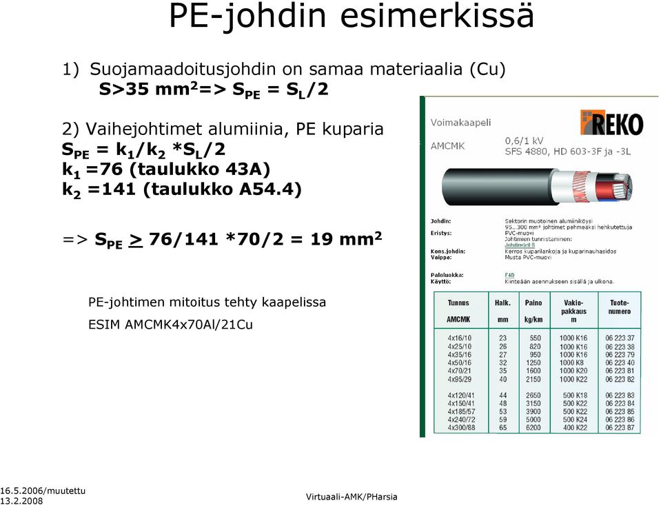 1 /k 2 *S L /2 k 1 =76 (taulukko 43A) k 2 =141 (taulukko A54.