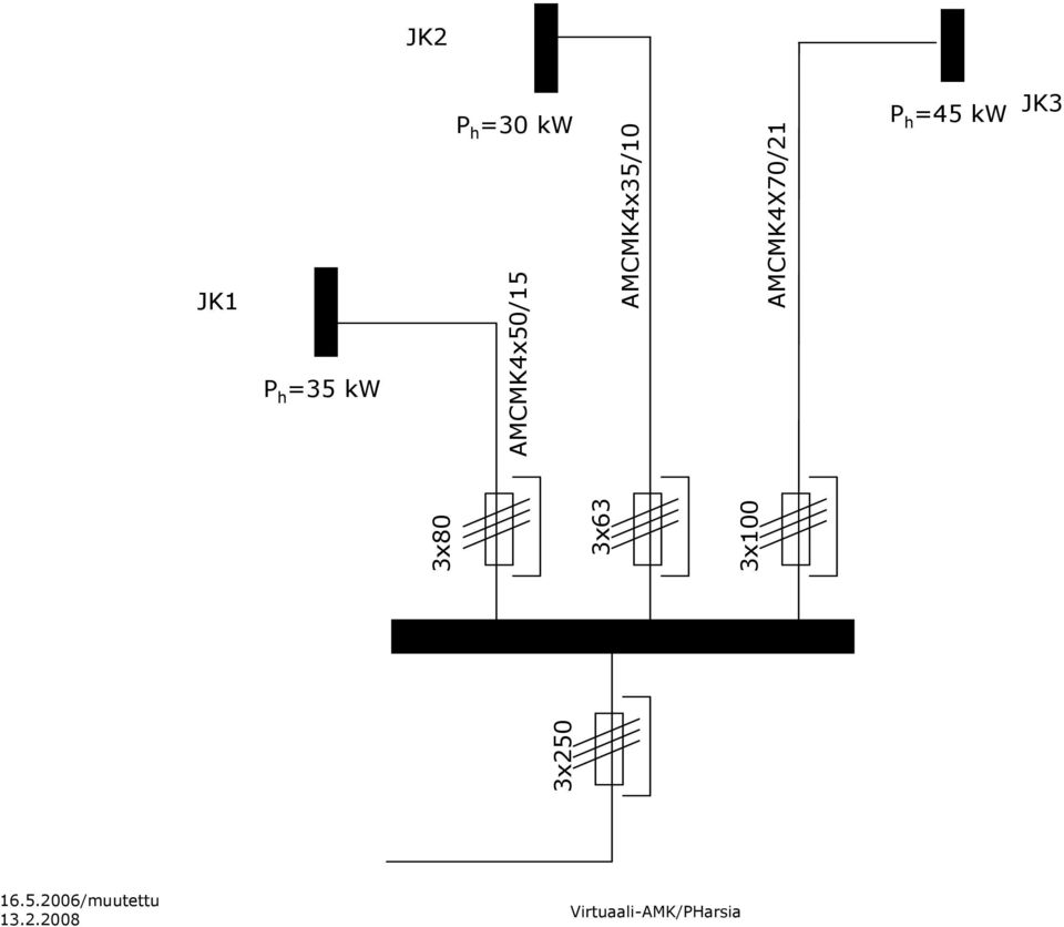 kw P h =45 kw 3x250