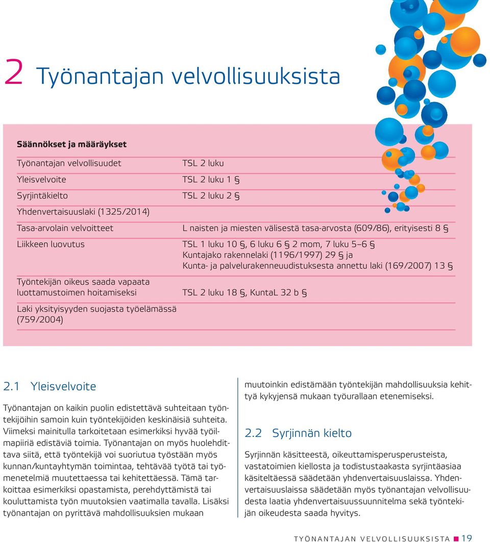 palvelurakenneuudistuksesta annettu laki (169/2007) 13 Työntekijän oikeus saada vapaata luottamustoimen hoitamiseksi TSL 2 luku 18, KuntaL 32 b Laki yksityisyyden suojasta työelämässä (759/2004) 2.