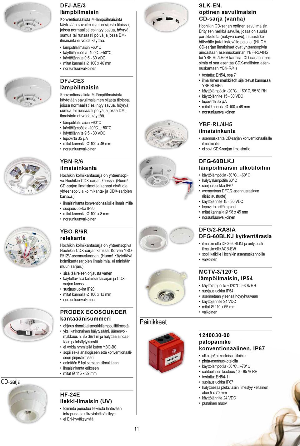 lämpötilailmaisin +60 C käyttöjännite 9,5-30 VDC DFJ-CE3 lämpöilmaisin Konventionaalista M-lämpöilmaisinta käytetään savuilmaisimen sijasta tiloissa, joissa normaalisti esiintyy savua, höyryä, sumua