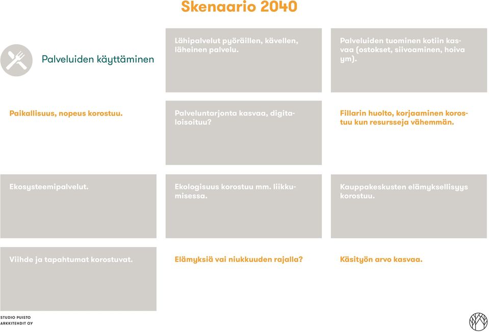 Palveluntarjonta kasvaa, digitaloisoituu? Fillarin huolto, korjaaminen korostuu kun resursseja vähemmän.