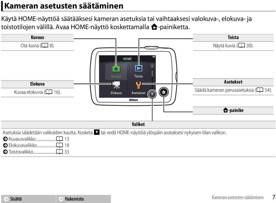 Asetukset Säädä kameran perusasetuksia (A 54). Valikot Asetuksia säädetään valikoiden kautta.