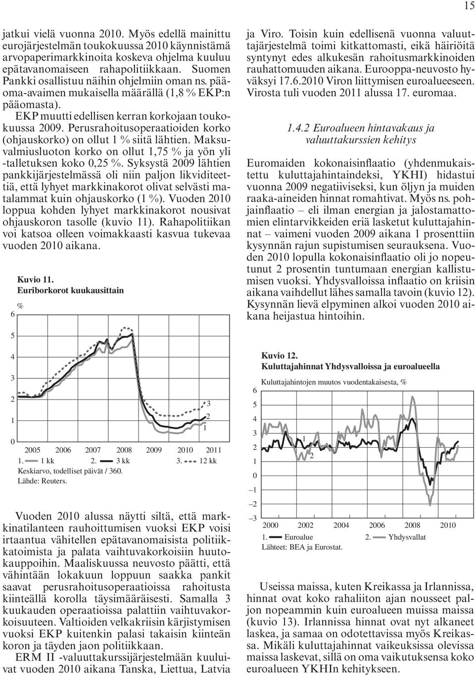 Perusrahoitusoperaatioiden korko (ohjauskorko) on ollut % siitä lähtien. Maksuvalmiusluoton korko on ollut,75 % ja yön yli -talletuksen koko 0,5 %.