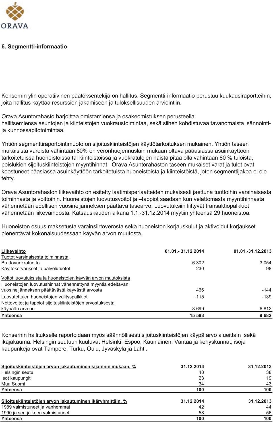 Orava Asuntorahasto harjoittaa omistamiensa ja osakeomistuksen perusteella hallitsemiensa asuntojen ja kiinteistöjen vuokraustoimintaa, sekä siihen kohdistuvaa tavanomaista isännöintija