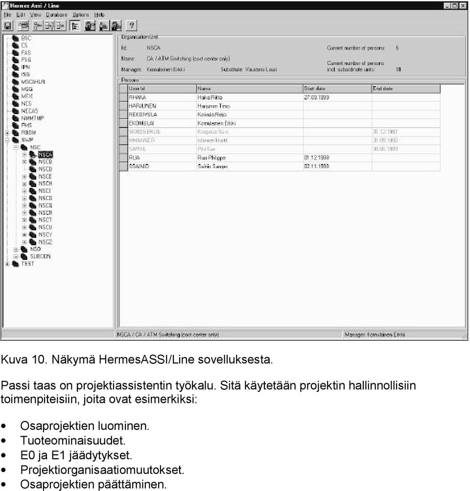Sitä käytetään projektin hallinnollisiin toimenpiteisiin, joita ovat