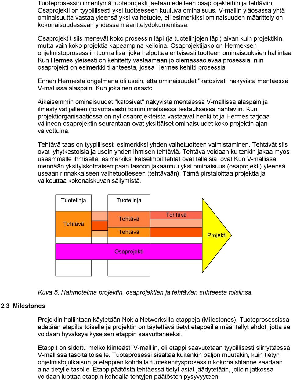 Osaprojektit siis menevät koko prosessin läpi (ja tuotelinjojen läpi) aivan kuin projektikin, mutta vain koko projektia kapeampina keiloina.