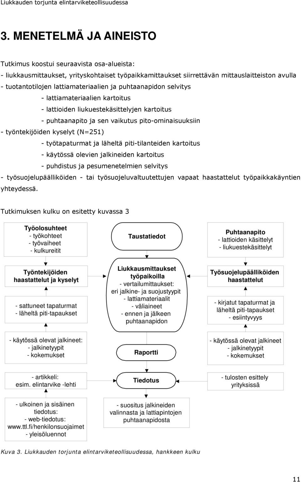 (N=251) - työtapaturmat ja läheltä piti-tilanteiden kartoitus - käytössä olevien jalkineiden kartoitus - puhdistus ja pesumenetelmien selvitys - työsuojelupäälliköiden - tai työsuojeluvaltuutettujen