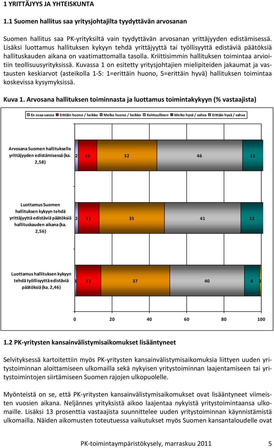 Kriittisimmin hallituksen toimintaa arvioitiin teollisuusyrityksissä.