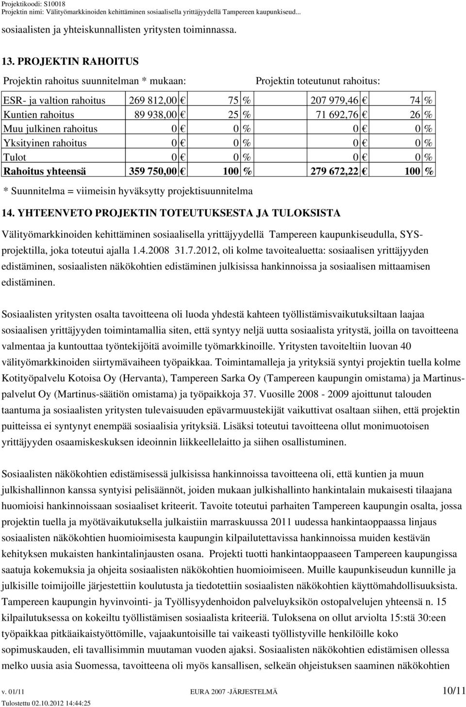 julkinen rahoitus 0 0 % 0 0 % Yksityinen rahoitus 0 0 % 0 0 % Tulot 0 0 % 0 0 % Rahoitus yhteensä 359 750,00 100 % 279 672,22 100 % * Suunnitelma = viimeisin hyväksytty projektisuunnitelma 14.