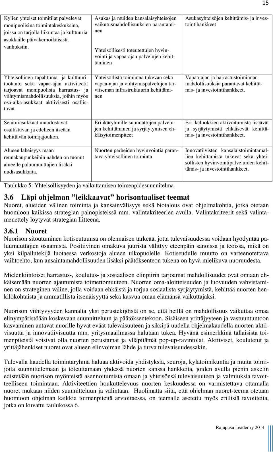 Senioriasukkaat muodostavat osallistuvan ja edelleen itseään kehittävän toimijajoukon. Alueen läheisyys maan reunakaupunkeihin nähden on tuonut alueelle paluumuuttajien lisäksi uudisasukkaita.