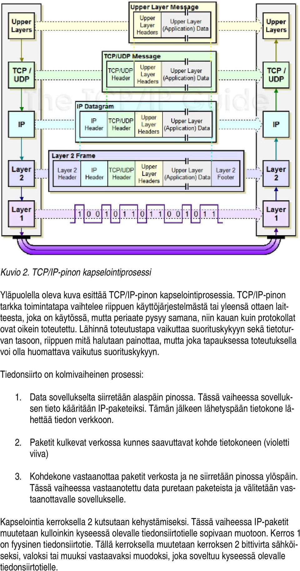 toteutettu. Lähinnä toteutustapa vaikuttaa suorituskykyyn sekä tietoturvan tasoon, riippuen mitä halutaan painottaa, mutta joka tapauksessa toteutuksella voi olla huomattava vaikutus suorituskykyyn.