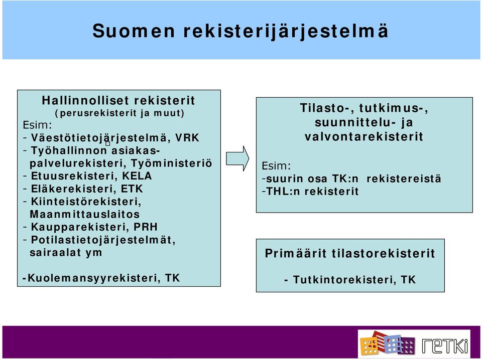 Maanmittauslaitos - Kaupparekisteri, PRH - Potilastietojärjestelmät, sairaalat ym -Kuolemansyyrekisteri, TK Tilasto-,