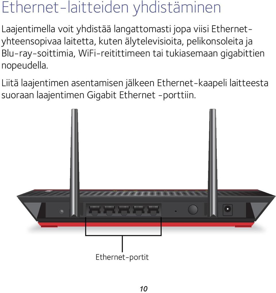 WiFi-reitittimeen tai tukiasemaan gigabittien nopeudella.