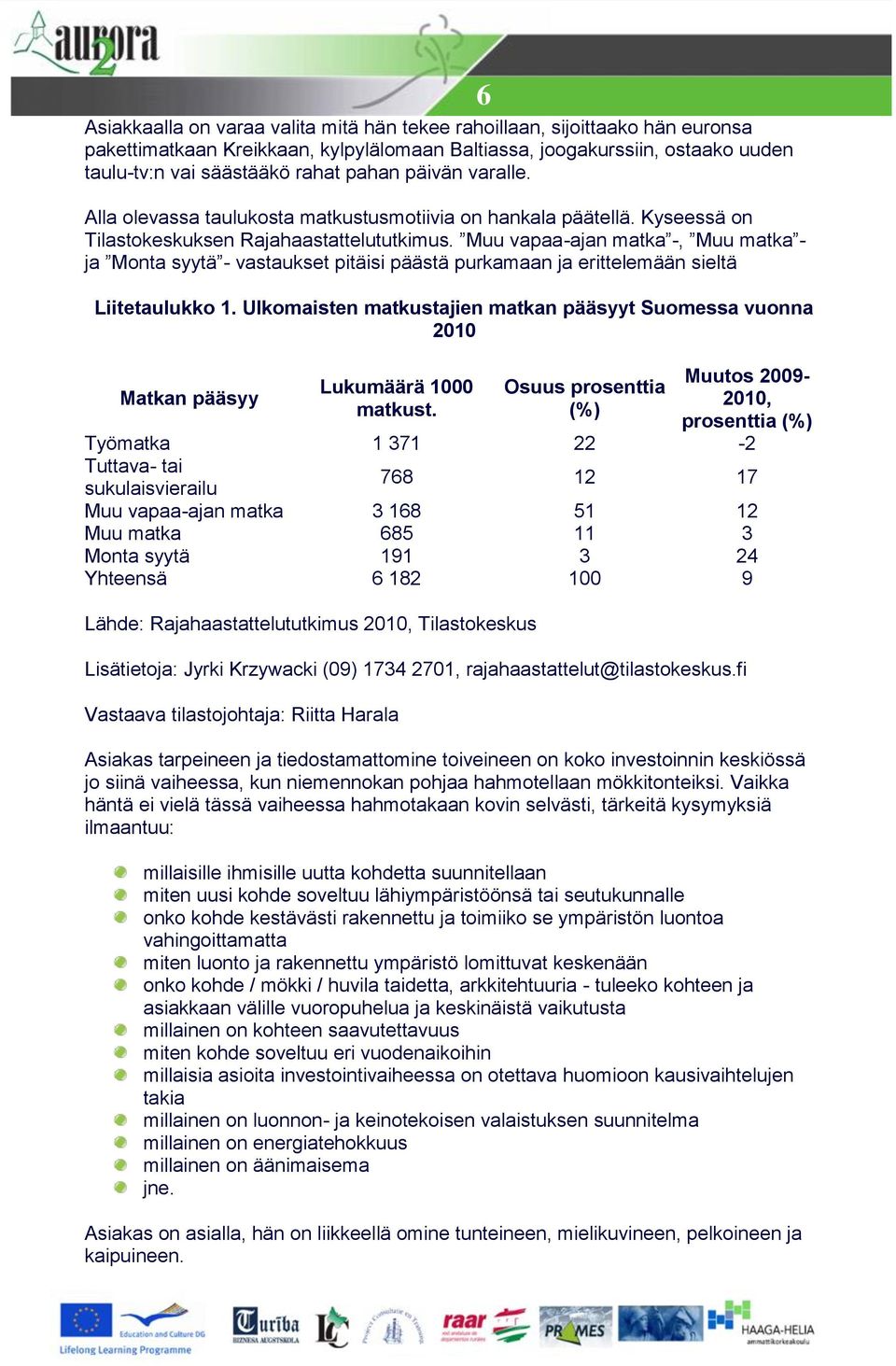 Muu vapaa-ajan matka -, Muu matka - ja Monta syytä - vastaukset pitäisi päästä purkamaan ja erittelemään sieltä Liitetaulukko 1.