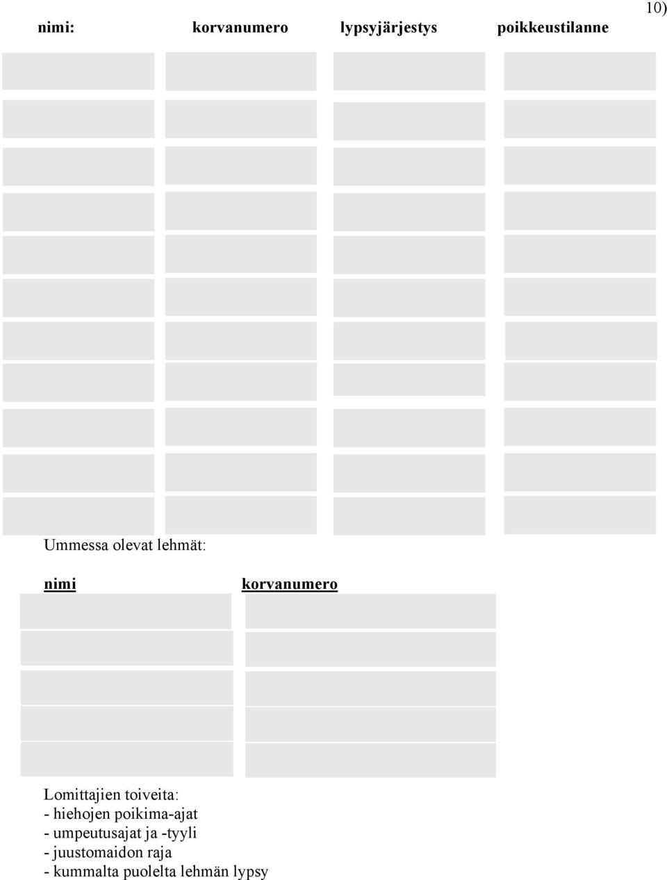 toiveita: - hiehojen poikima-ajat - umpeutusajat ja