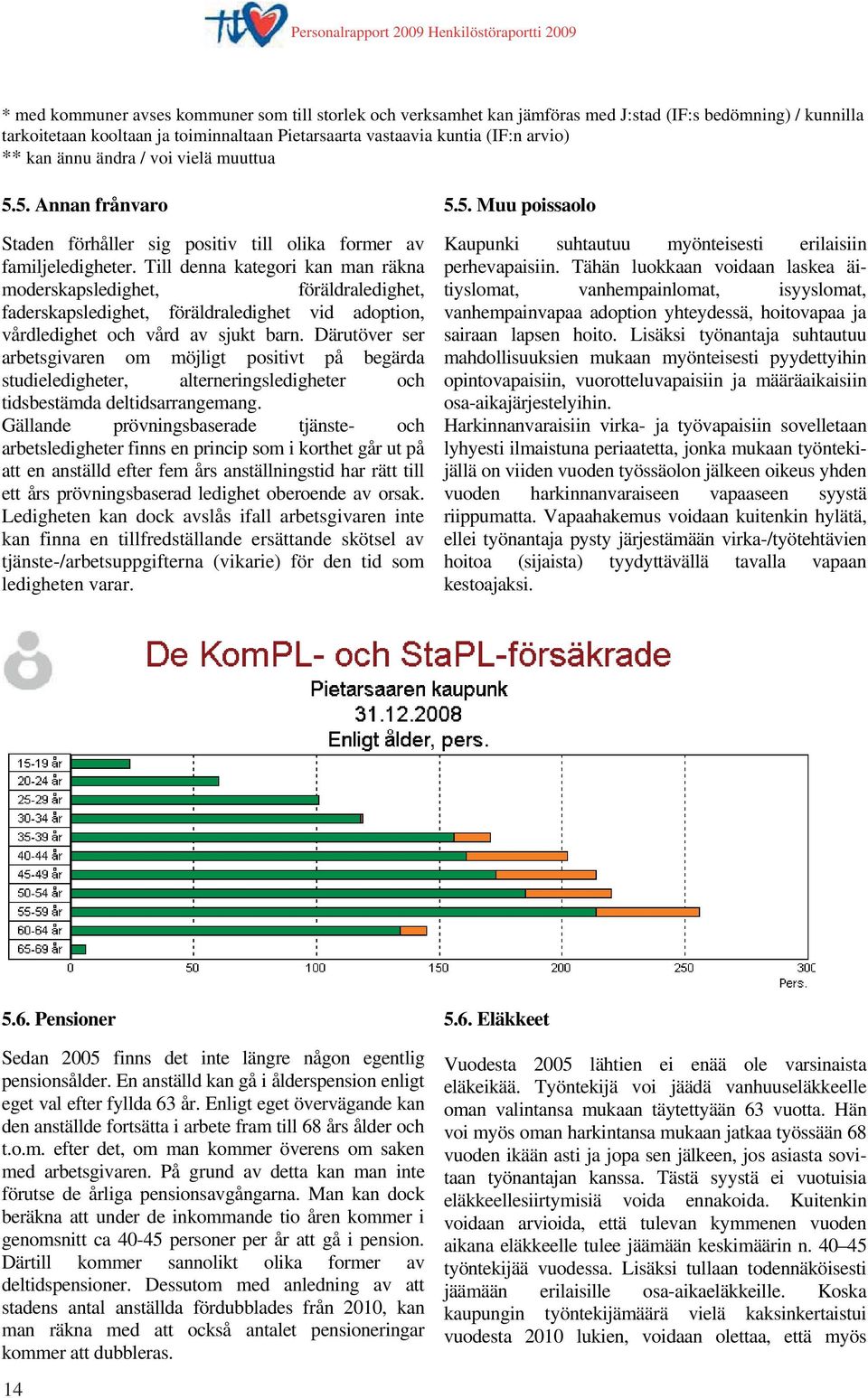 Till denna kategori kan man räkna moderskapsledighet, föräldraledighet, faderskapsledighet, föräldraledighet vid adoption, vårdledighet och vård av sjukt barn.