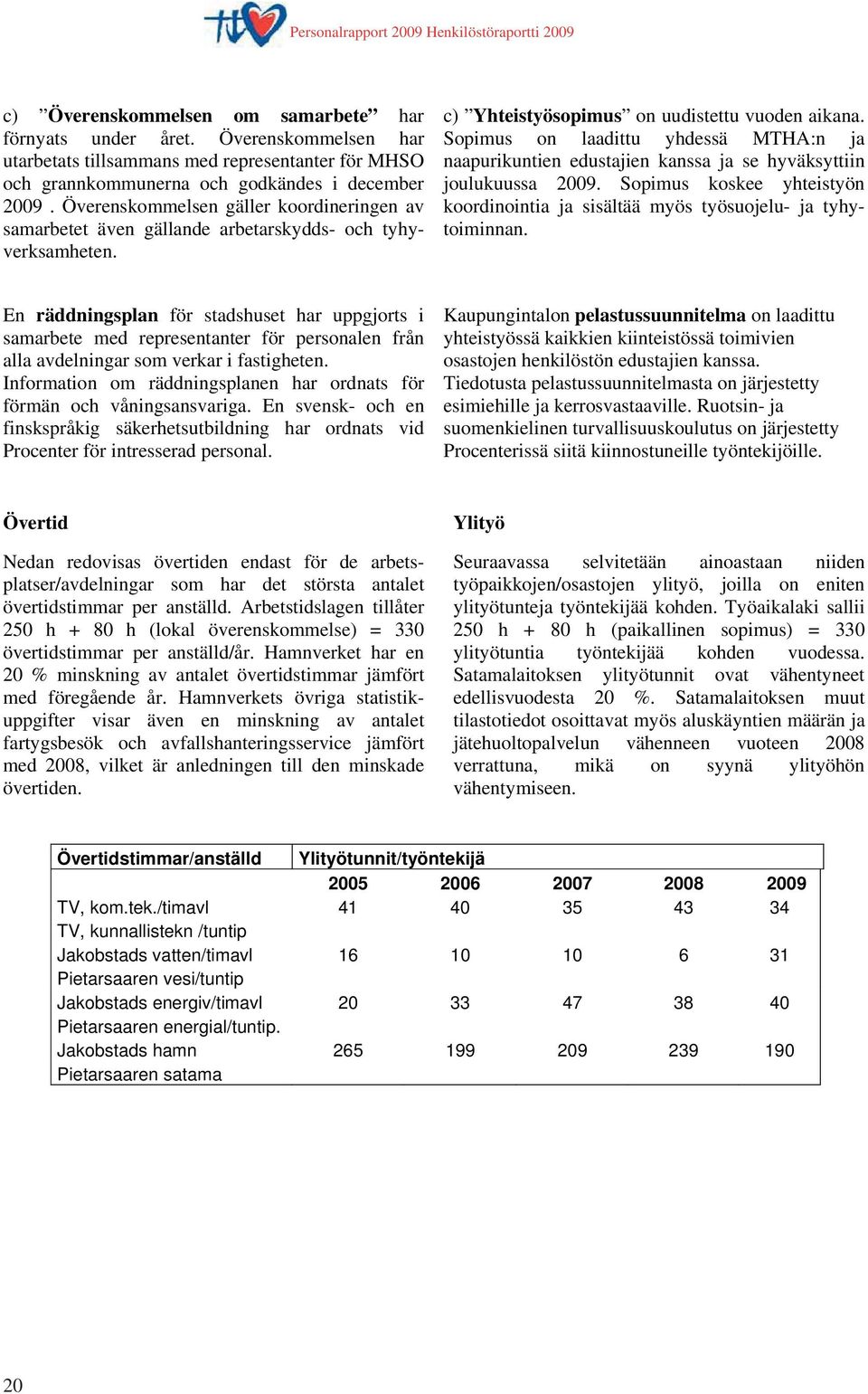 Sopimus on laadittu yhdessä MTHA:n ja naapurikuntien edustajien kanssa ja se hyväksyttiin joulukuussa 2009. Sopimus koskee yhteistyön koordinointia ja sisältää myös työsuojelu- ja tyhytoiminnan.