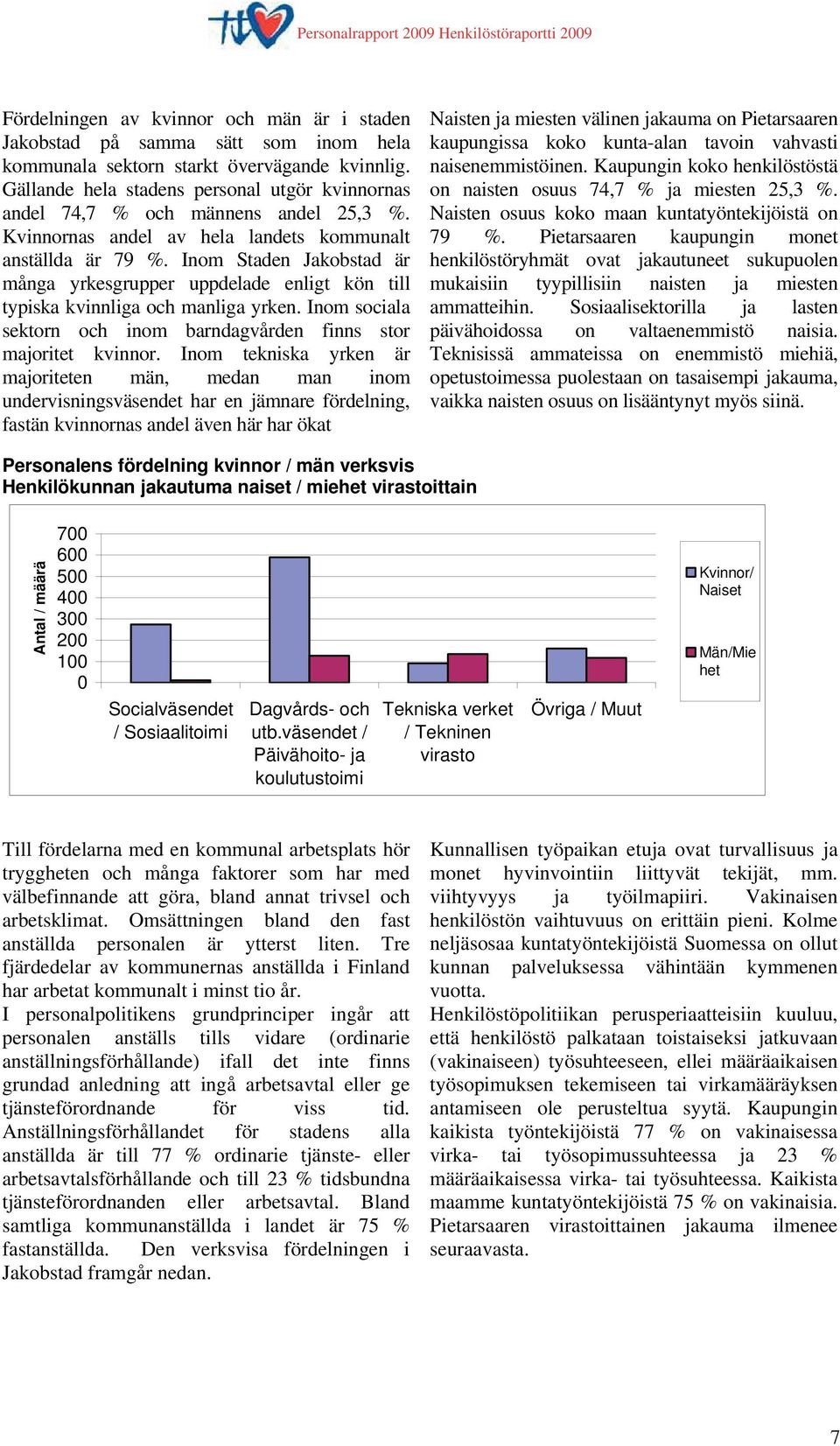 Inom Staden Jakobstad är många yrkesgrupper uppdelade enligt kön till typiska kvinnliga och manliga yrken. Inom sociala sektorn och inom barndagvården finns stor majoritet kvinnor.