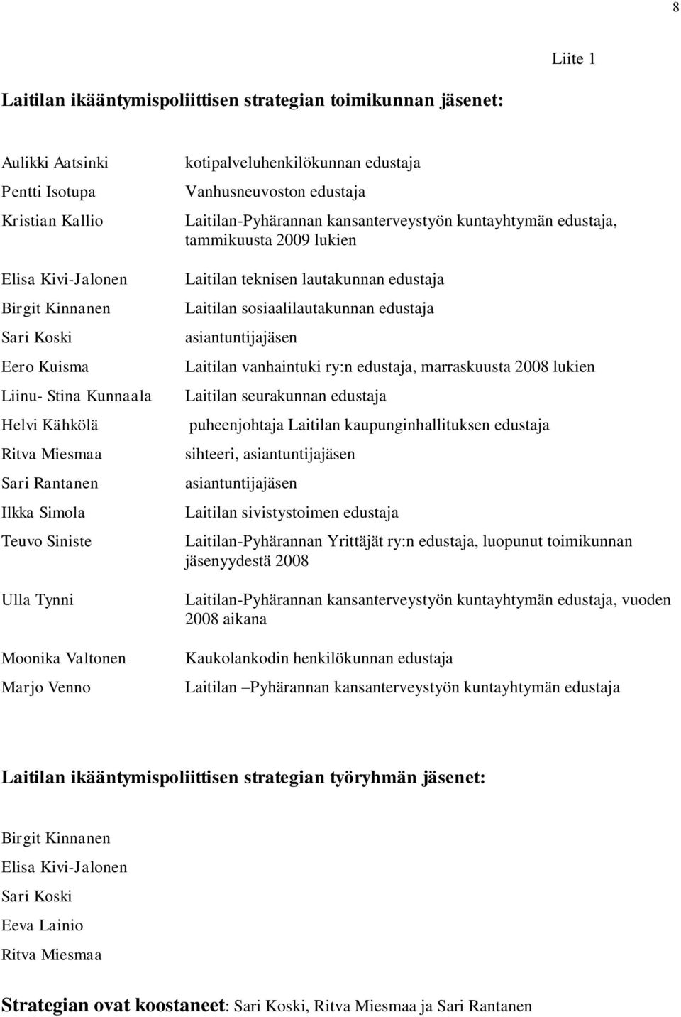 kansanterveystyön kuntayhtymän edustaja, tammikuusta 2009 lukien Laitilan teknisen lautakunnan edustaja Laitilan sosiaalilautakunnan edustaja asiantuntijajäsen Laitilan vanhaintuki ry:n edustaja,