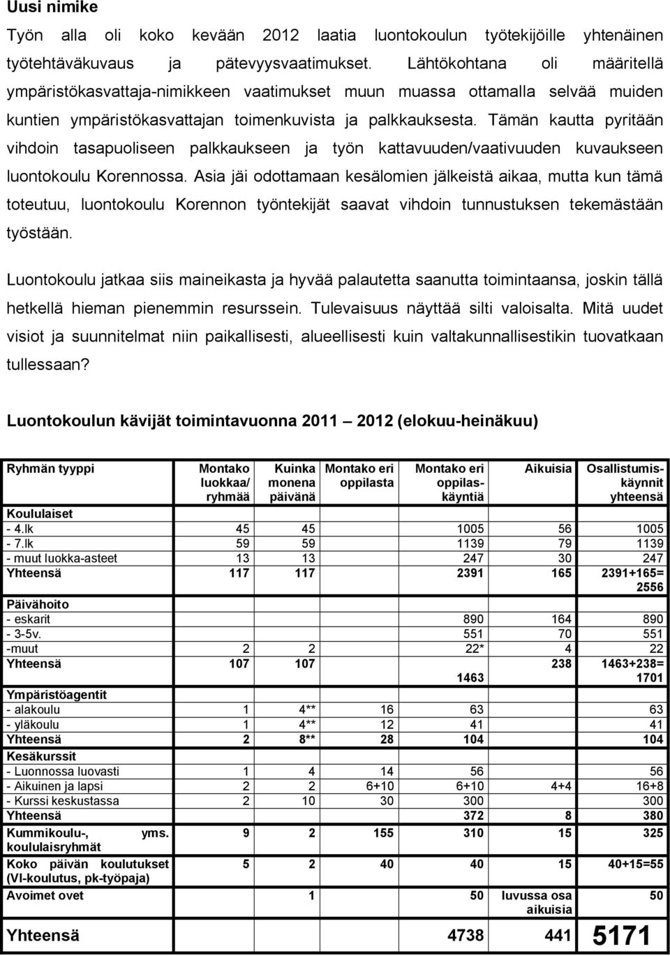 Tämän kautta pyritään vihdoin tasapuoliseen palkkaukseen ja työn kattavuuden/vaativuuden kuvaukseen luontokoulu Korennossa.