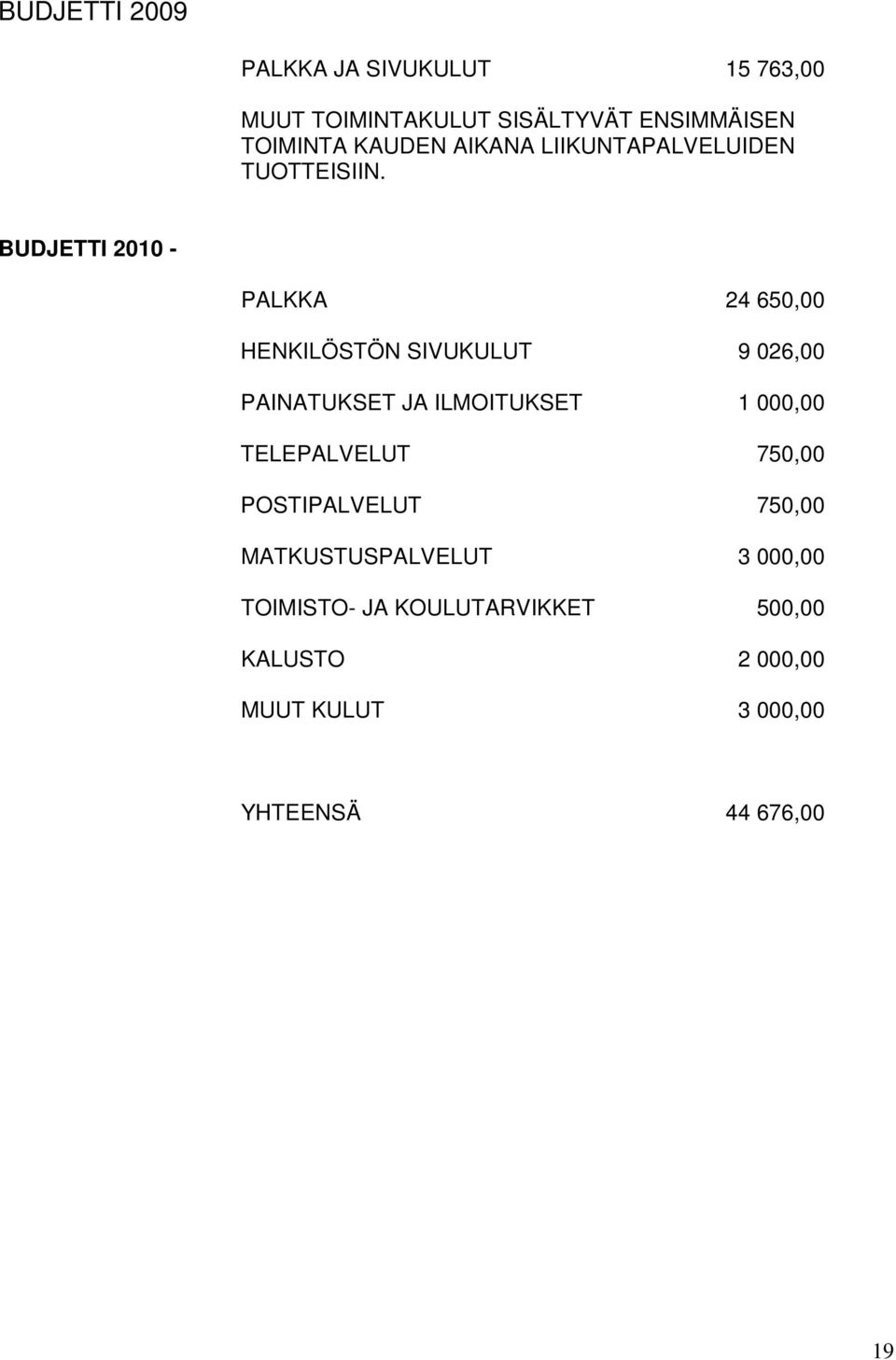 BUDJETTI 2010 - PALKKA 24 650,00 HENKILÖSTÖN SIVUKULUT 9 026,00 PAINATUKSET JA ILMOITUKSET 1 000,00