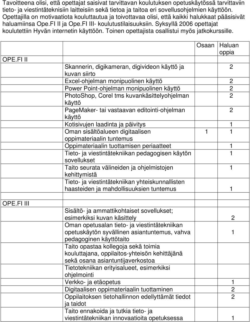 Syksyllä 2006 opettajat koulutettiin Hyvän internetin käyttöön. Toinen opettajista osallistui myös jatkokurssille. OPE.FI II OPE.