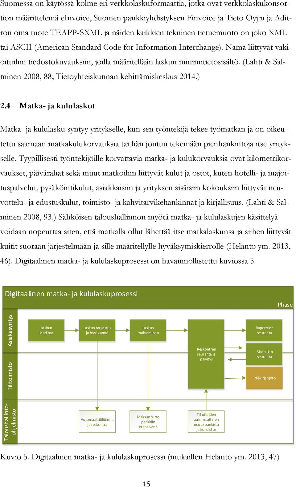 Nämä liittyvät vakioituihin tiedostokuvauksiin, joilla määritellään laskun minimitietosisältö. (Lahti & Salminen 2008, 88; Tietoyhteiskunnan kehittämiskeskus 2014.) 2.