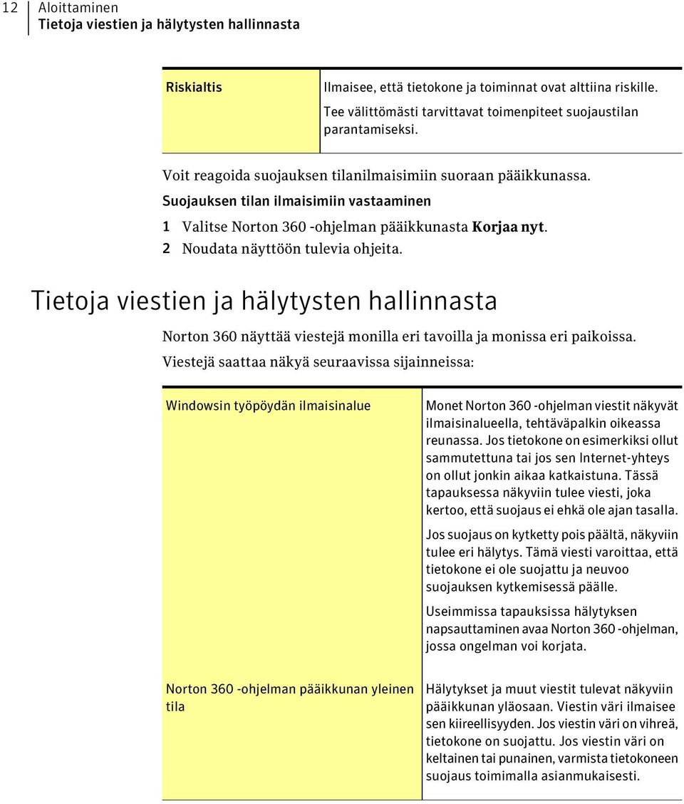 Suojauksen tilan ilmaisimiin vastaaminen 1 Valitse Norton 360 -ohjelman pääikkunasta Korjaa nyt. 2 Noudata näyttöön tulevia ohjeita.