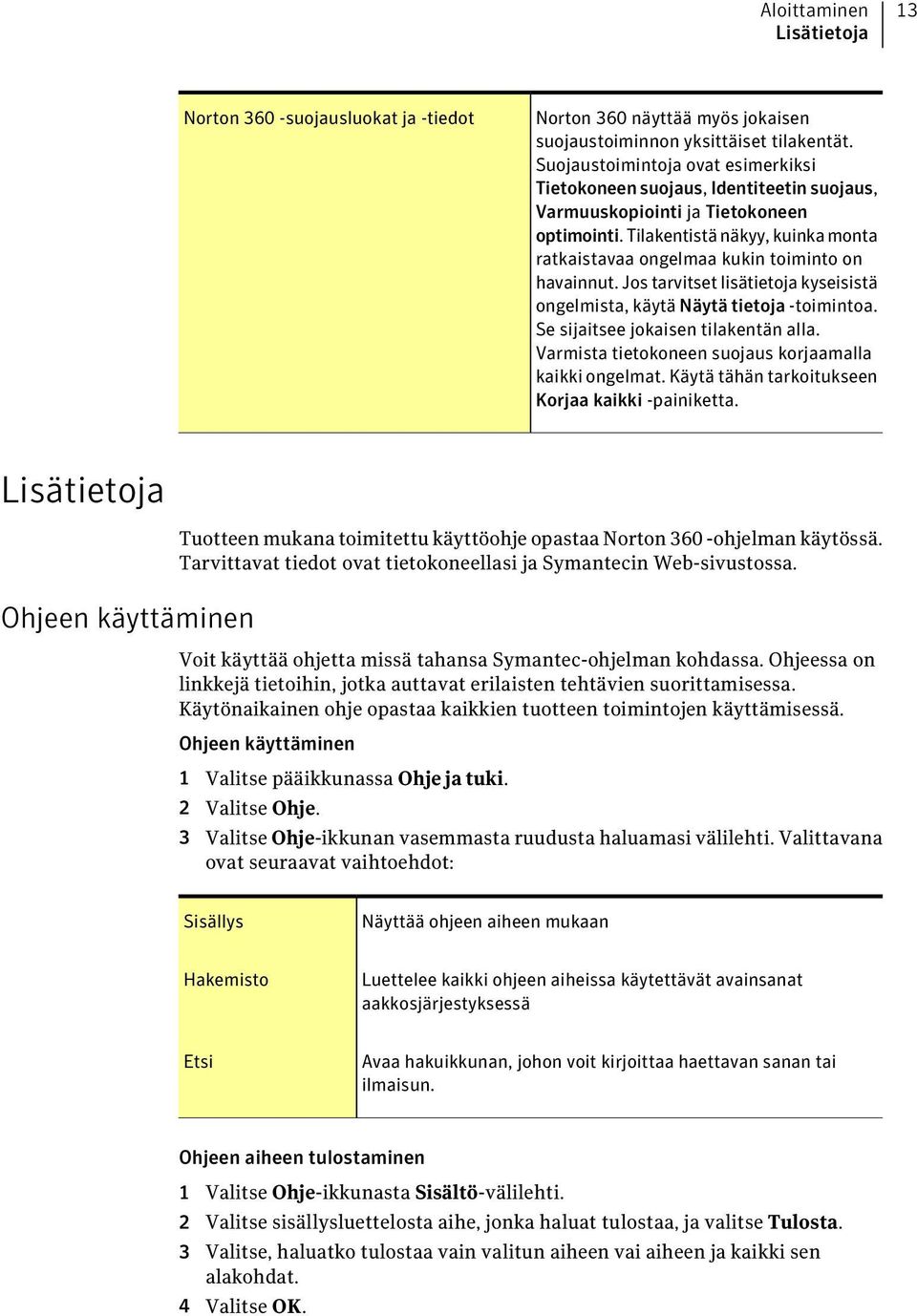 Tilakentistä näkyy, kuinka monta ratkaistavaa ongelmaa kukin toiminto on havainnut. Jos tarvitset lisätietoja kyseisistä ongelmista, käytä Näytä tietoja -toimintoa.