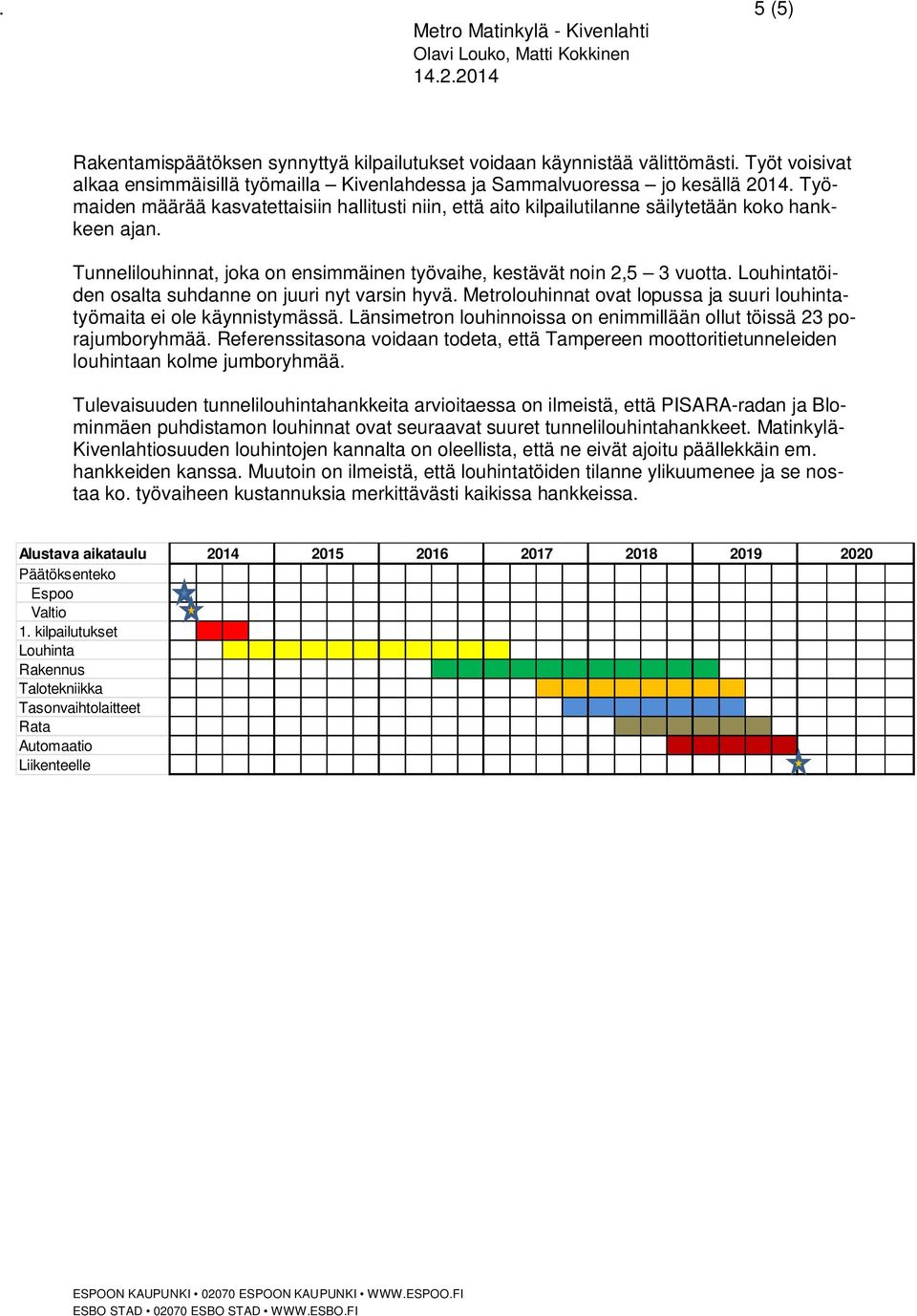 Louhintatöiden osalta suhdanne on juuri nyt varsin hyvä. Metrolouhinnat ovat lopussa ja suuri louhintatyömaita ei ole käynnistymässä.