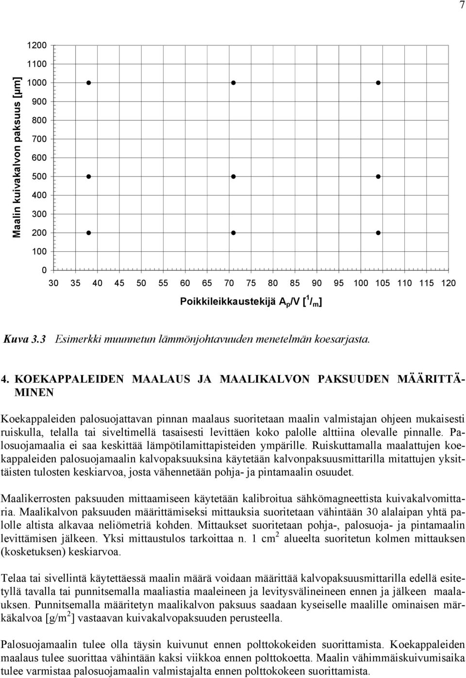 KOEKAPPALEIDEN MAALAUS JA MAALIKALVON PAKSUUDEN MÄÄRITTÄ- MINEN Koekleiden losuojvn innn mlus suorien mlin vlmisjn ohjeen mukisesi ruiskull elll i sivelimellä sisesi leviäen koko lolle liin olevlle