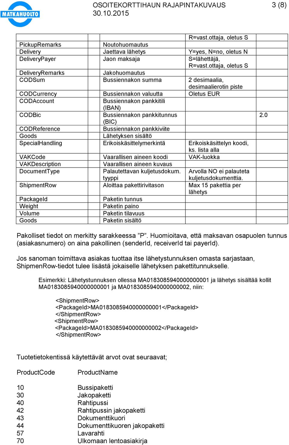 CODBic Bussiennakon pankkitunnus (BIC) CODReference Bussiennakon pankkiviite Goods Lähetyksen sisältö SpecialHandling Erikoiskäsittelymerkintä Erikoiskäsittelyn koodi, ks.