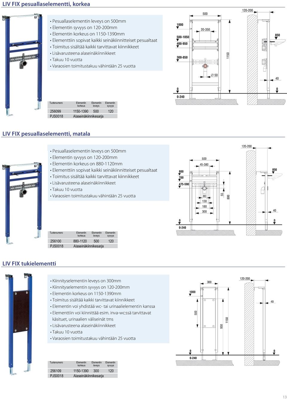 alv 256099 1150-1390 500 120 139 PJS0018 Alaseinäkiinnikesarja 28 LIV FIX pesuallaselementti, matala Pesuallaselementin leveys on 500mm Elementin syvyys on 120-200mm Elementin korkeus on 880-1120mm