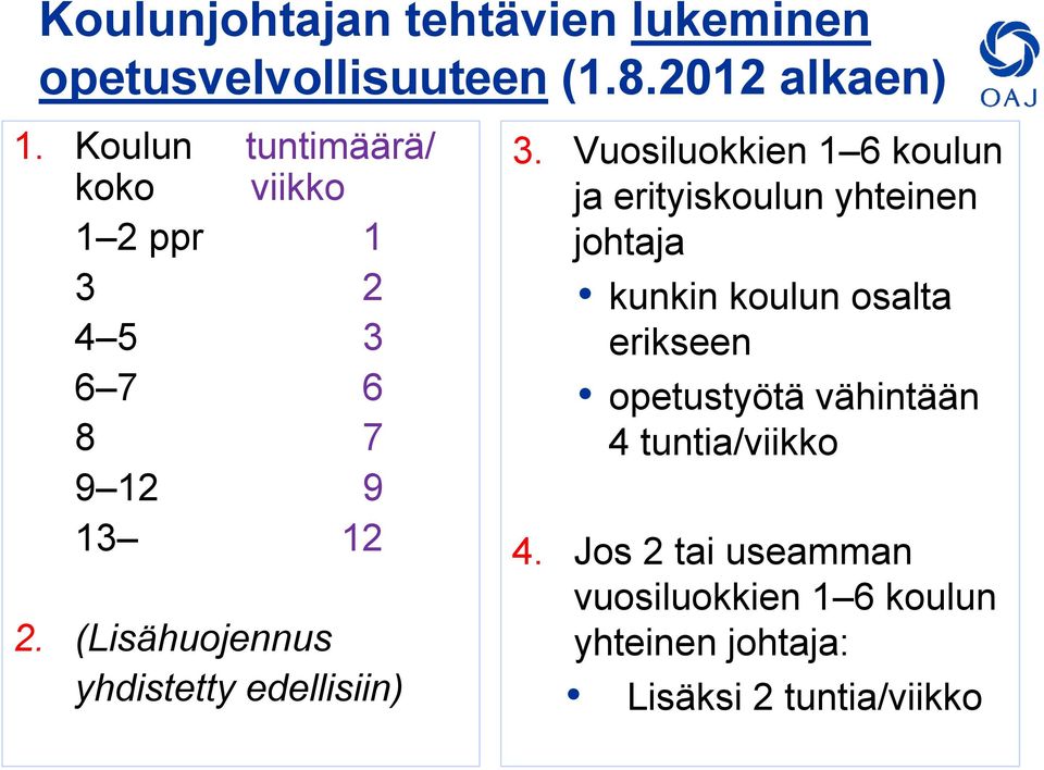 (Lisähuojennus yhdistetty edellisiin) 3.