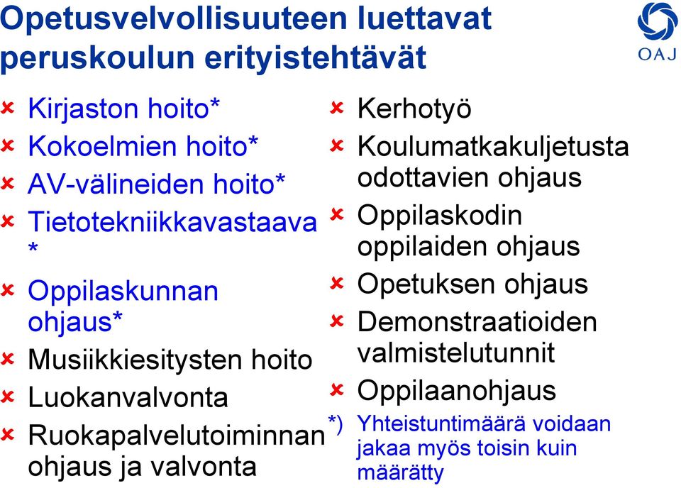 Ruokapalvelutoiminnan ohjaus ja valvonta Kerhotyö Koulumatkakuljetusta odottavien ohjaus Oppilaskodin