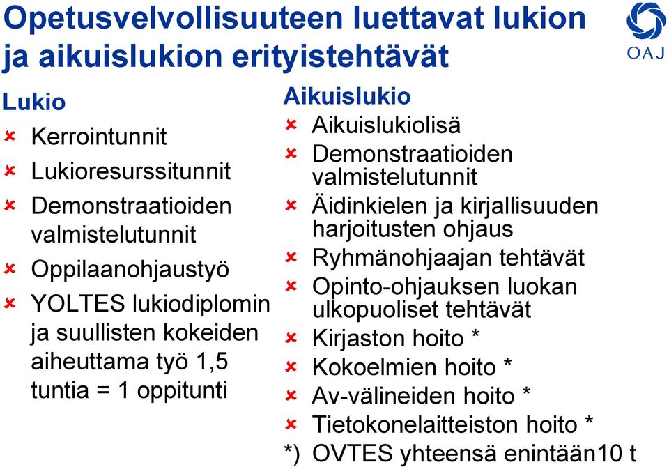 Aikuislukiolisä Demonstraatioiden valmistelutunnit Äidinkielen ja kirjallisuuden harjoitusten ohjaus Ryhmänohjaajan tehtävät