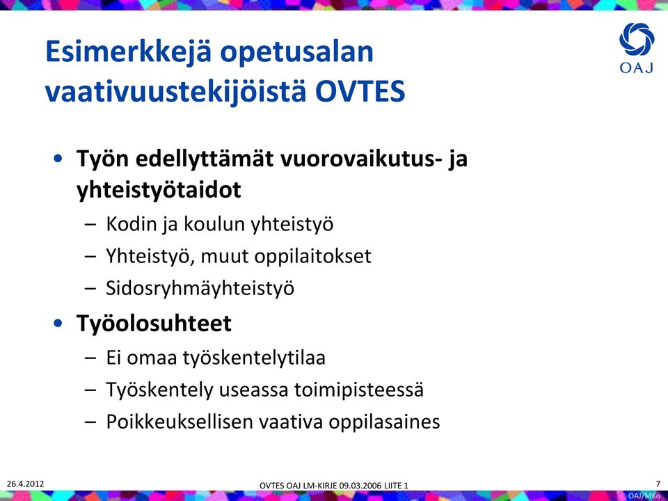 Sidosryhmäyhteistyö Työolosuhteet Ei omaa työskentelytilaa Työskentely useassa