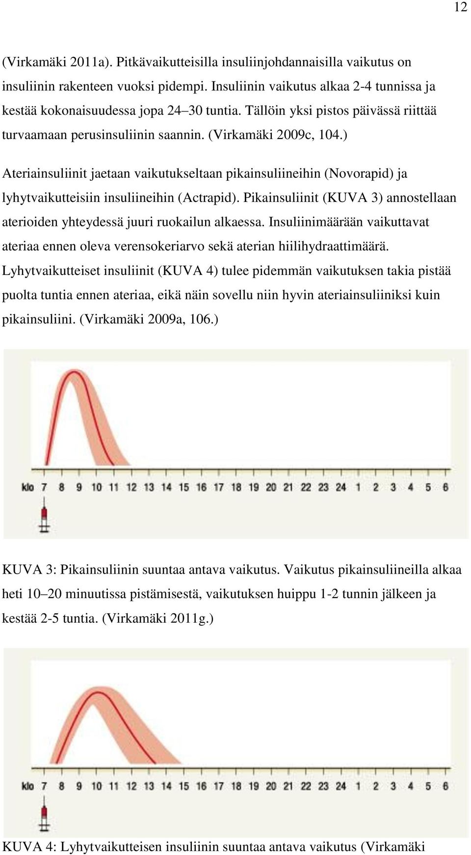 ) Ateriainsuliinit jaetaan vaikutukseltaan pikainsuliineihin (Novorapid) ja lyhytvaikutteisiin insuliineihin (Actrapid).