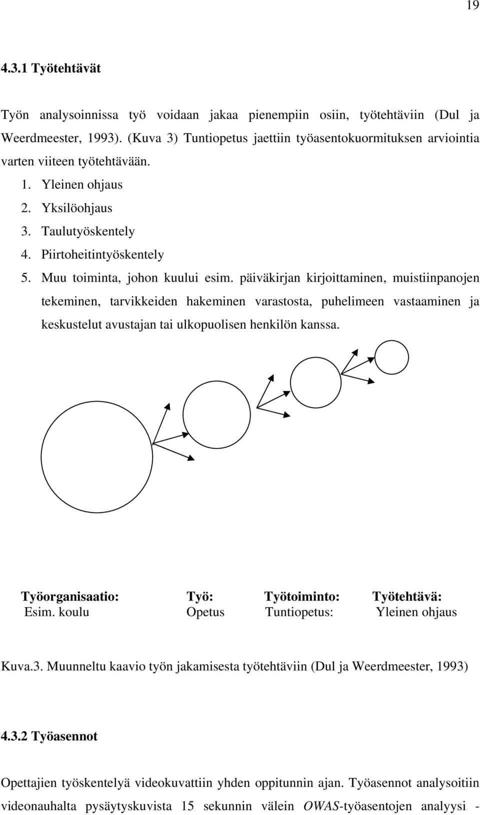 Muu toiminta, johon kuului esim.