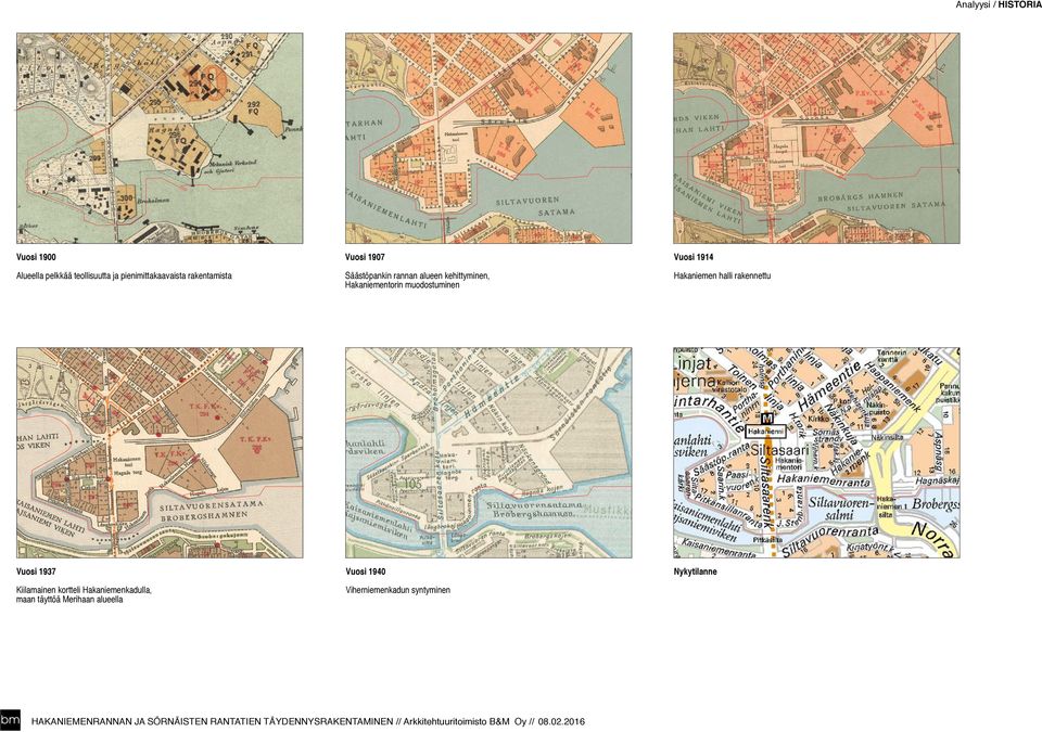 muodostuminen Vuosi 1914 Hakaniemen halli rakennettu Vuosi 1937 Kiilamainen kortteli