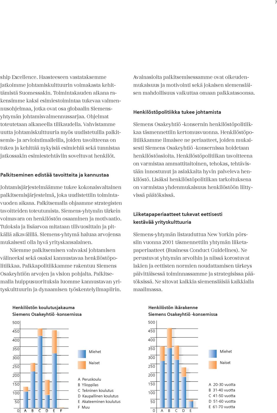 Vahvistamme uutta johtamiskulttuuria myös uudistetuilla palkitsemis- ja arviointimalleilla, joiden tavoitteena on tukea ja kehittää nykyisiä esimiehiä sekä tunnistaa jatkossakin esimiestehtäviin