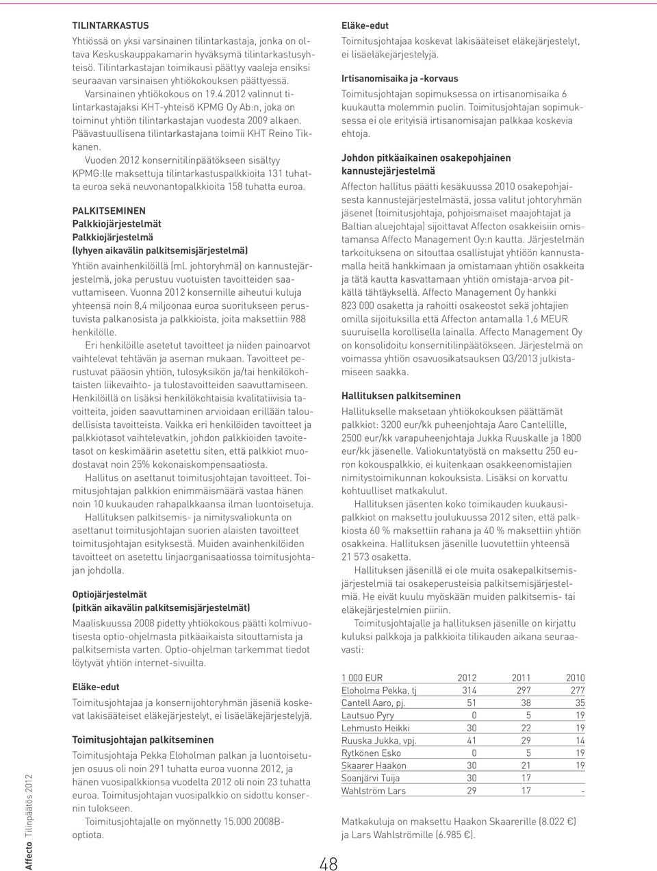 2012 valinnut tilintarkastajaksi KHT-yhteisö KPMG Oy Ab:n, joka on toiminut yhtiön tilintarkastajan vuodesta 2009 alkaen. Päävastuullisena tilintarkastajana toimii KHT Reino Tikkanen.