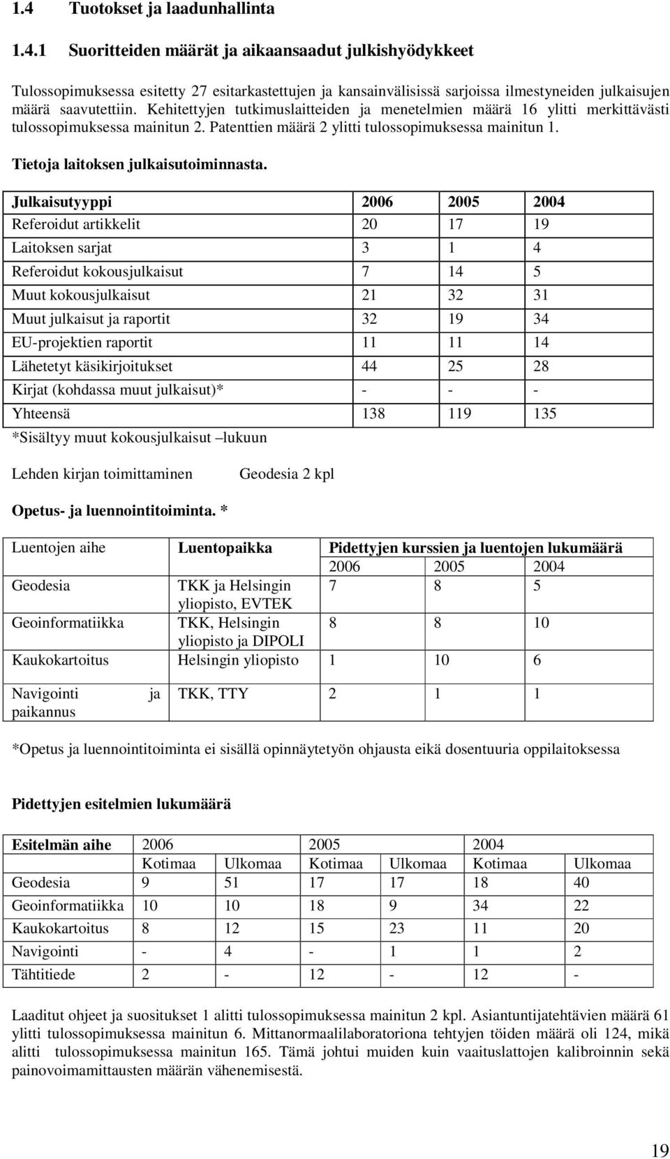 Tietoja laitoksen julkaisutoiminnasta.